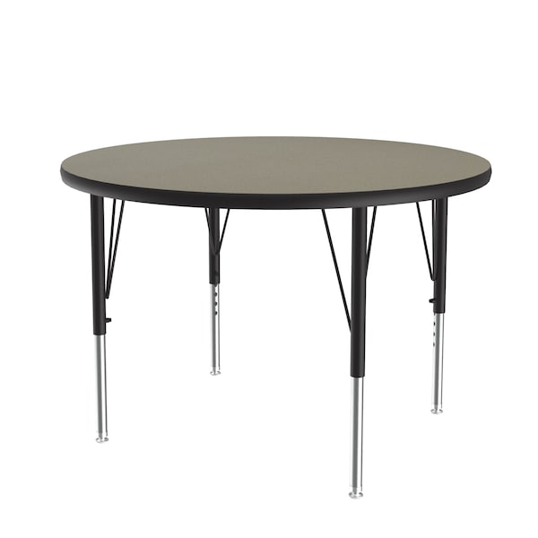 High Pressure Top Activity Tables